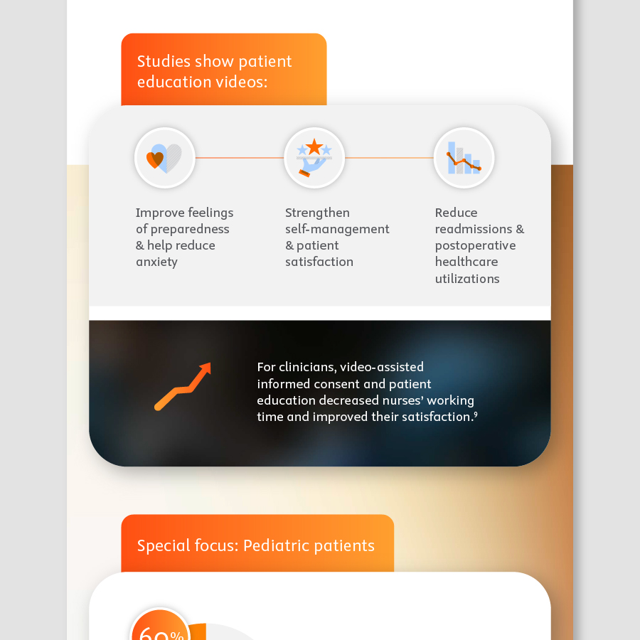 Infographic2 Elsevier Infographic