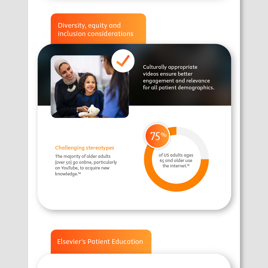 Infographic3 Elsevier Infographic