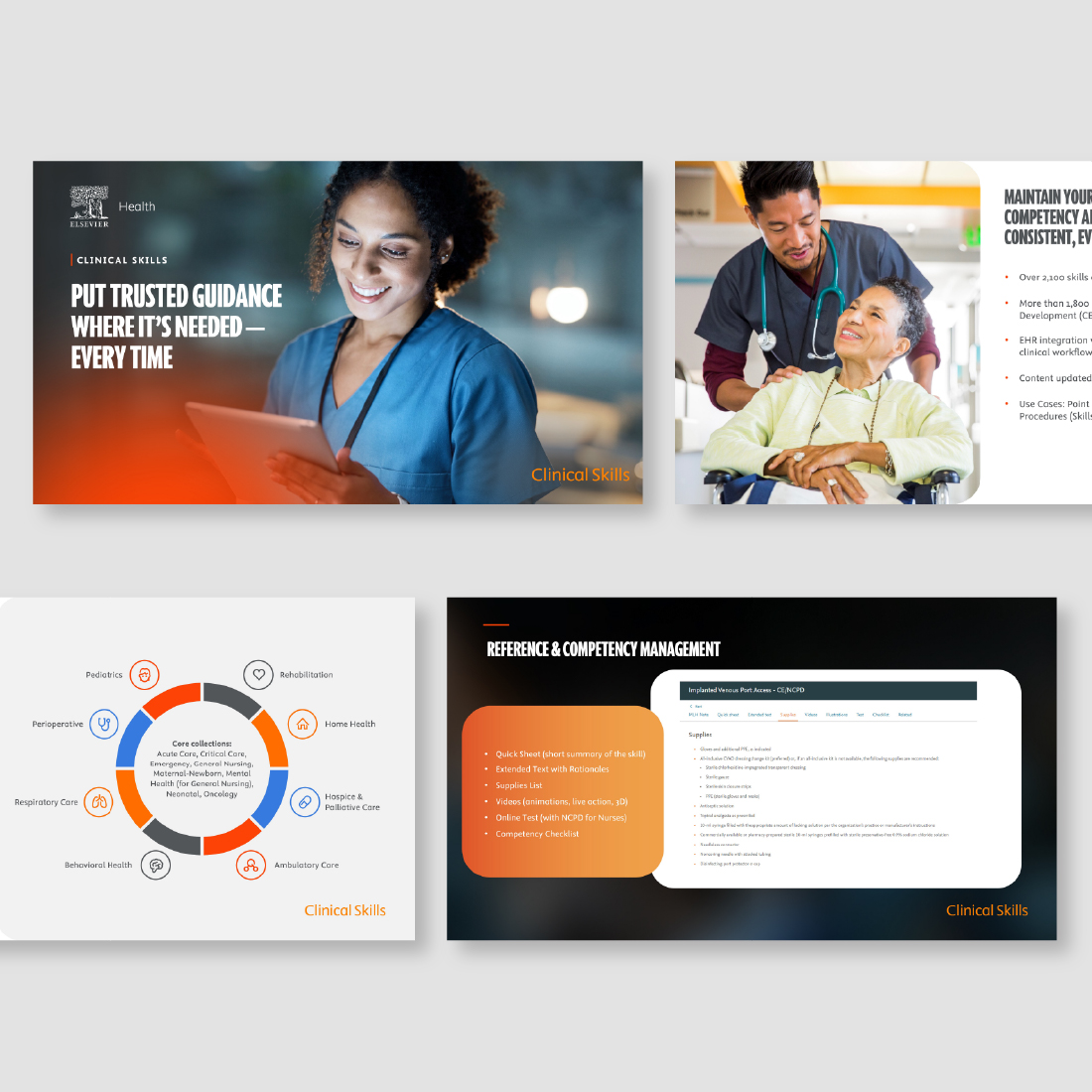 Presentation2b Elsevier PowerPoint Template