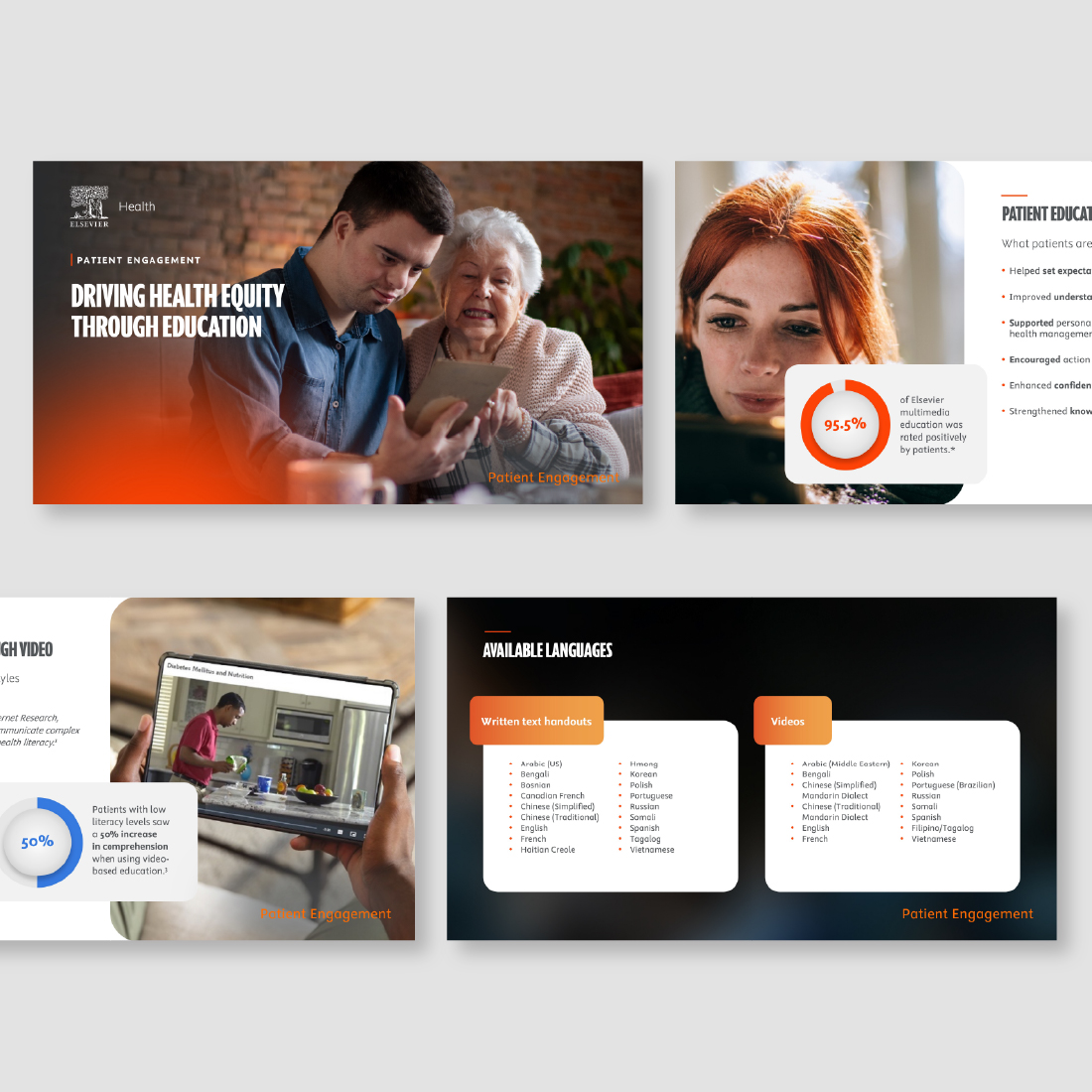 Presentation4b Elsevier PowerPoint Template