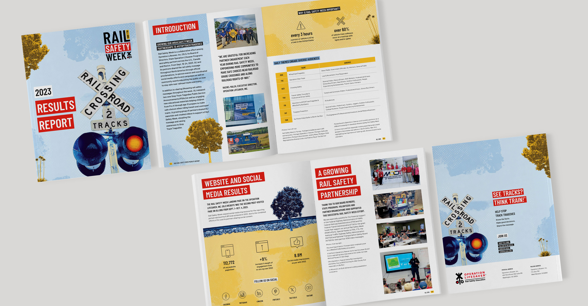 Rail Safety Week 2023 Report