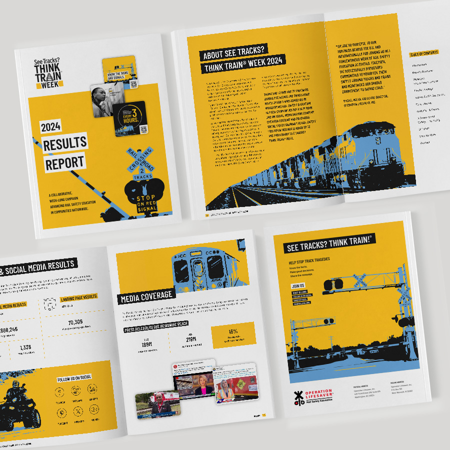 Rail Safety Week 2024 Results Report