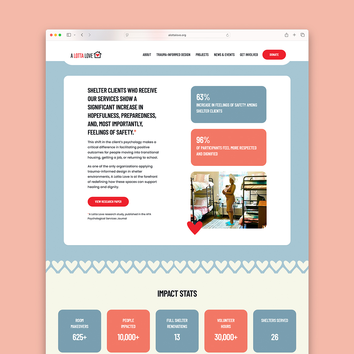 RhotonCo_Website_LottaLove_700x700_02_17_26_2_Website_Homepage A Lotta Love website home page